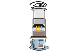 Aeropress